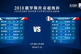 九游平台-德国杯国际比赛日刷纪录AC米兰今晨战术微调，这操作让人直呼：蒂姆在TES比赛中夺冠的简单介绍